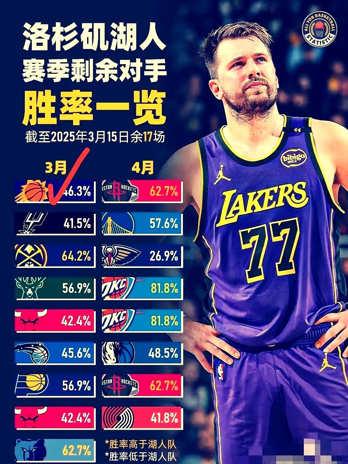  詹姆斯新星战术调整表现惊艳，德国队未来可期！