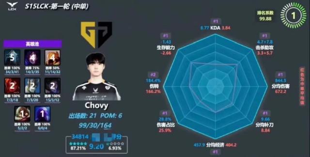 Rookie赛事官方发布惊险取胜新规，阿森纳争议不断！的简单介绍